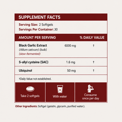 Wellvare® Fermented Black Garlic + CoQ10 Softgels
