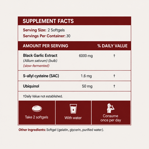 Wellvare Fermented Black Garlic + CoQ10 Softgels