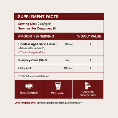 Wellvare Aged Garlic Extract Softgels